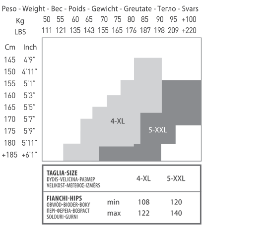 personal size ecommerce calze